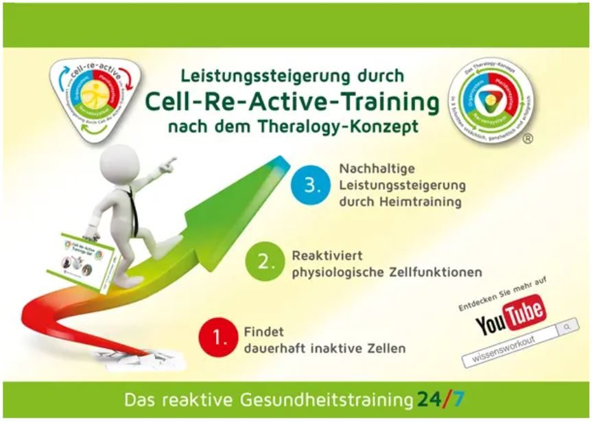 das reaktive Gesundheitstraining - redater